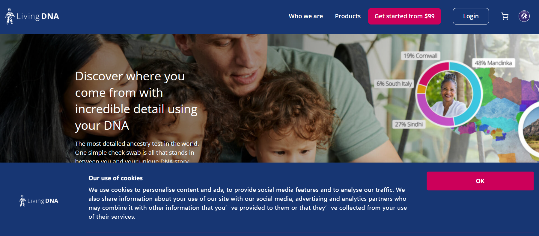 LivingDNA Test Kit Review 2026