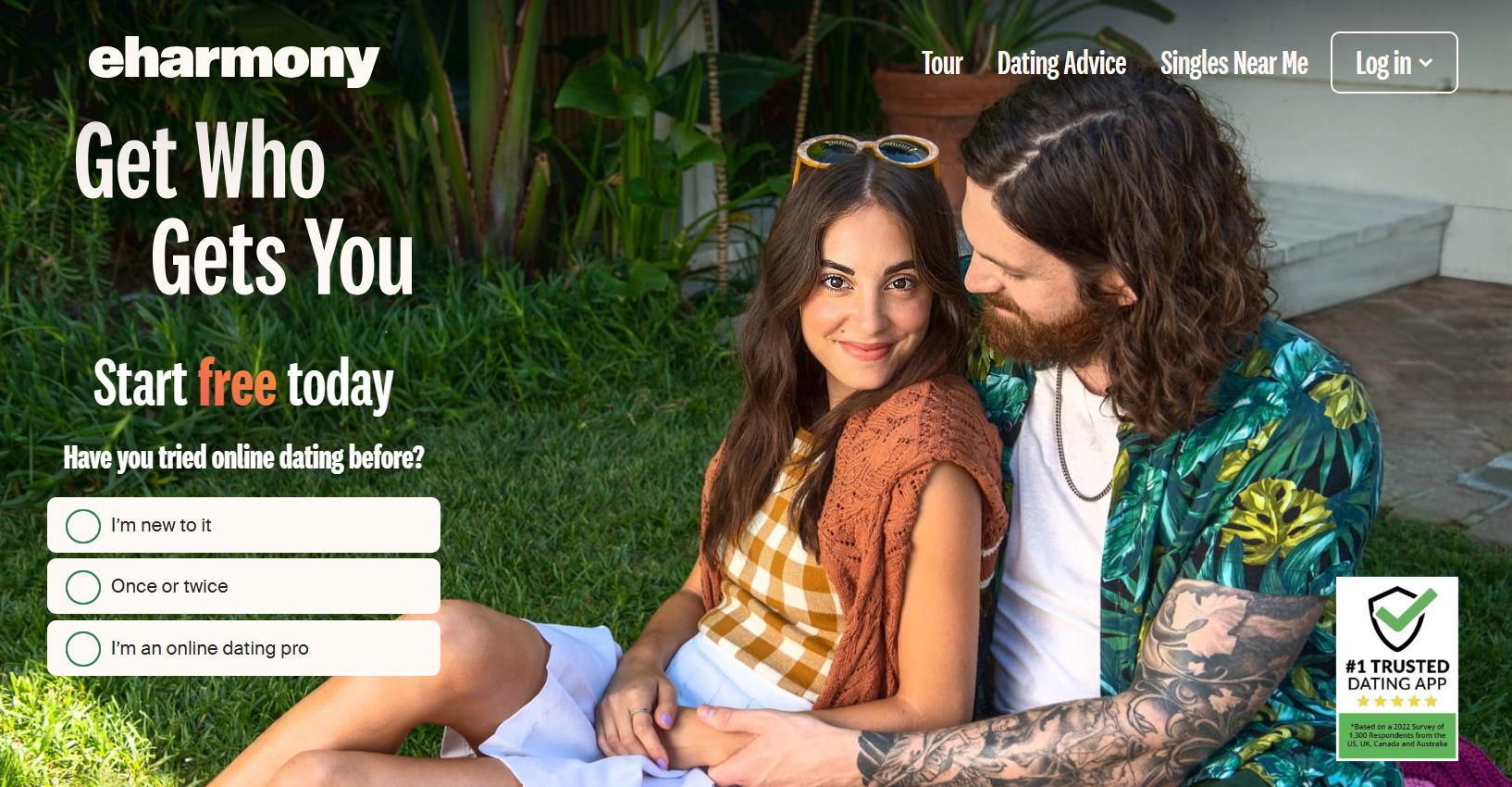 Dating.com Dating Site Review 2026