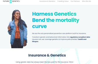 Futura Genetics Review 2026